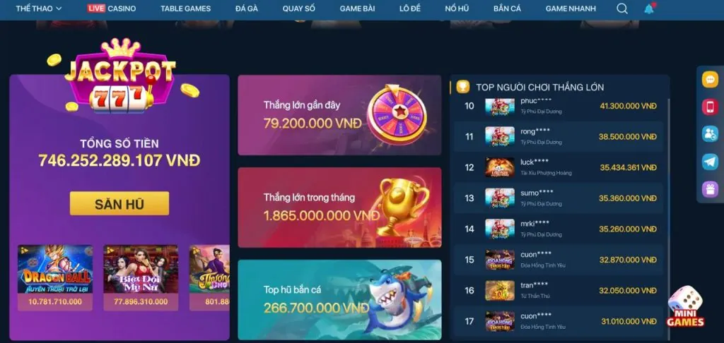 Biểu đồ các cấp độ VIP và lợi ích tại 02tr88 nhà cái